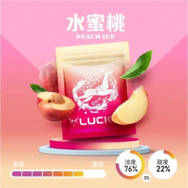 LUCKIN 幸運煙彈 三顆入 3.5% 通用悅刻relx一代主機 711到付：圖片 2